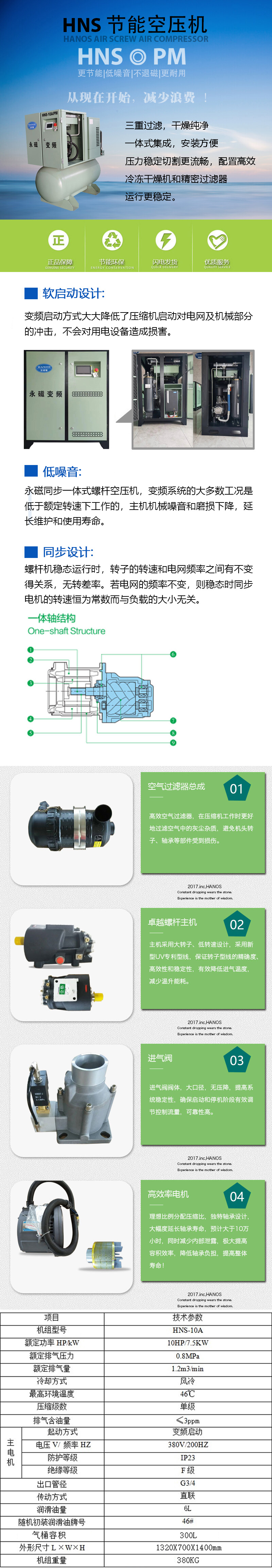 四合一体空压机